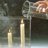Експериментування з діоксидом вуглецю