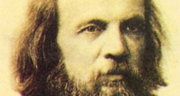 Російський хімік Дмитро Іванович Менделєєв (1834-1907)