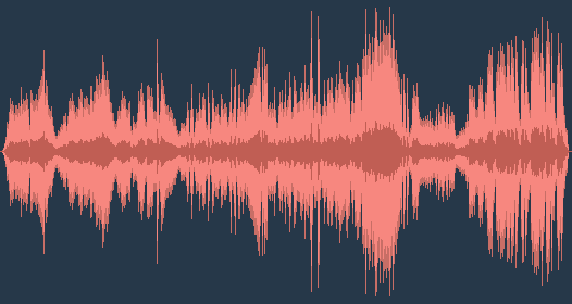 Чайковський: Симфонія № 6 сі мінор ( "Патетична")