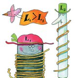 Фактори, що впливають на індуктивність