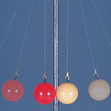 Зіткнення куль