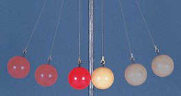 Зіткнення куль