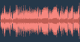 Йоганн Штраус II (син) - Блакитний Дунай (вальс)