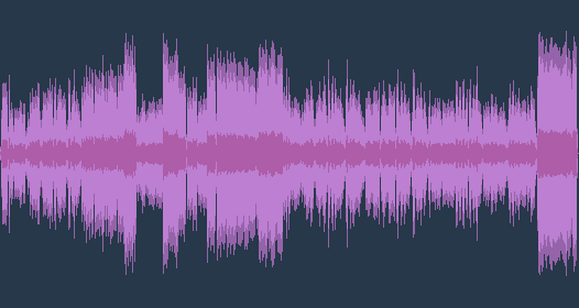 Антонін Дворжак - Симфонія № 8 соль мажор