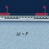 Вимірювання швидкості зміни імпульсу вантажівки, починаючи рух з положення спокою