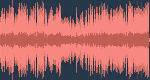 Йоганн Себастьян Бах - Меса сі мінор