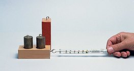 Вивчення статичного тертя