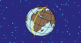 1 метр = одній сорок мільйонній окружності Землі уздовж меридіана, який проходить через Париж