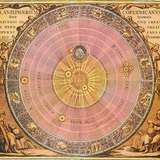 Ілюстрація світогляду Коперніка