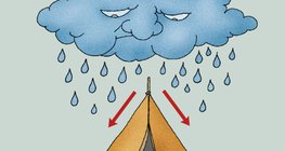 Намет являє собою вододіл