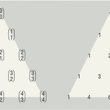 Трикутник Паскаля
