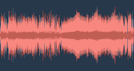 Ференц Ліст - Угорська рапсодія № 2