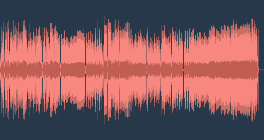 Ференц Ліст - Угорська рапсодія № 12
