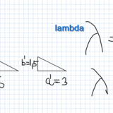 lambda teszt editor