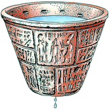 Єгипетська клепсидра (водяний годинник)