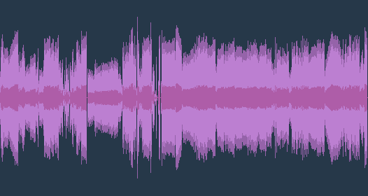 Стравінський - Петрушка