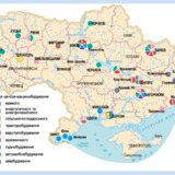 Машинобудування в Україні