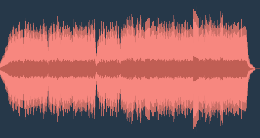 Національний гімн колишньої Австрійської імперії
