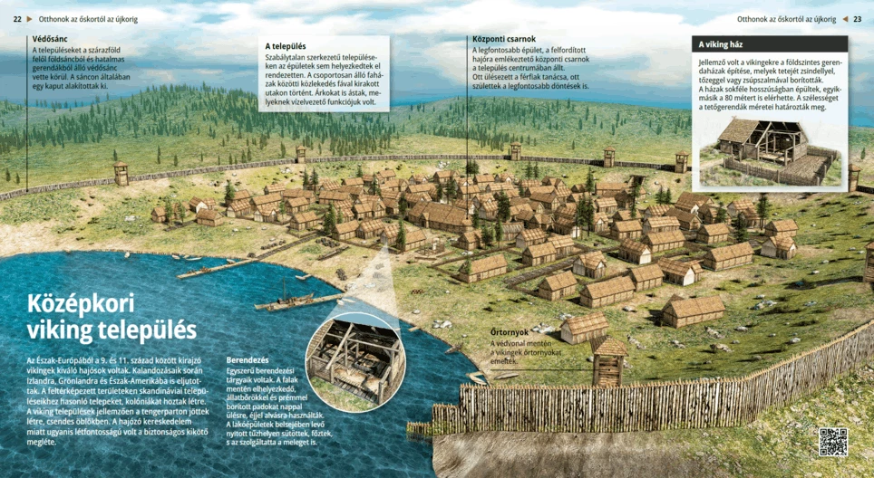 Середньовічне поселення вікінгів