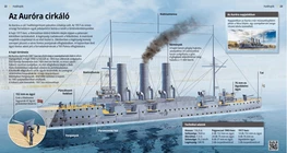 Aurora Cruiser