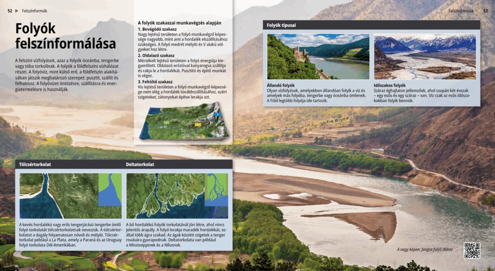 Rivers and Landforms