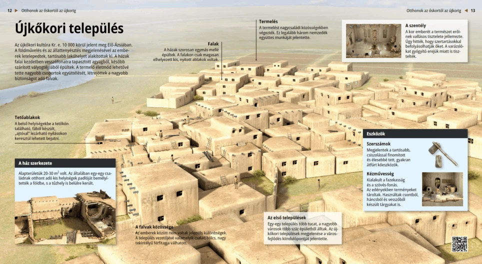 Неолітичні поселення