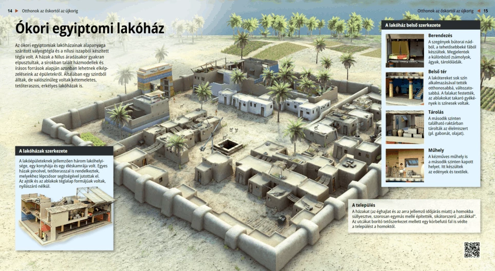 Стародавній єгипетський будинок