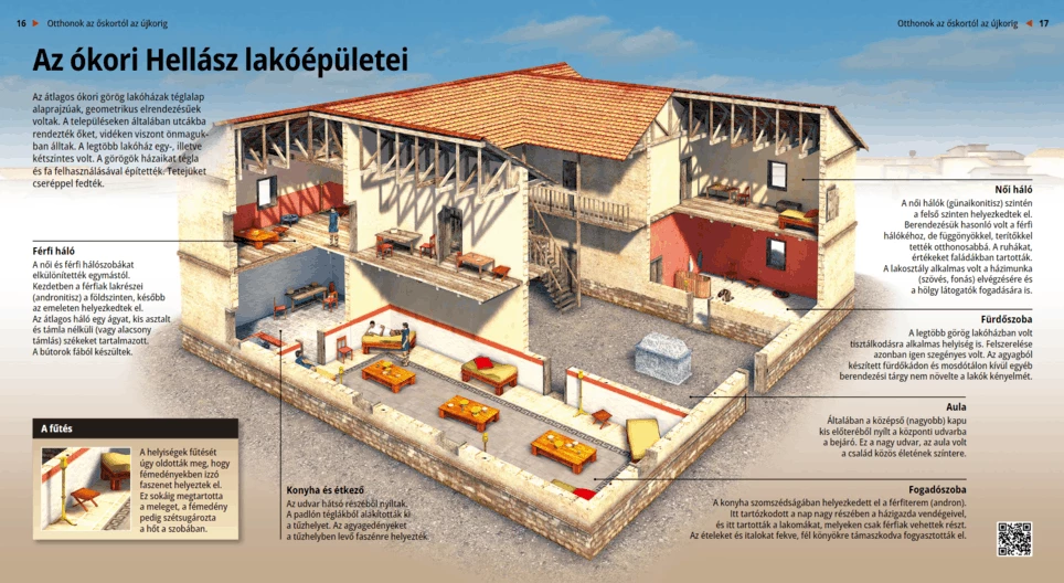 Давньогрецький будинок