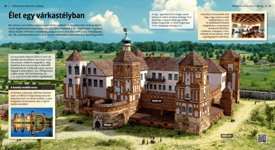 Життя у замку