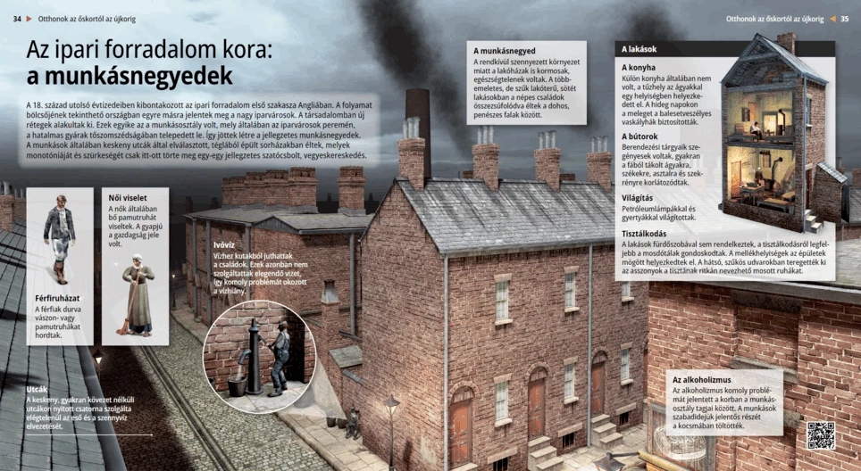 Робітничі квартали під час промислової революції