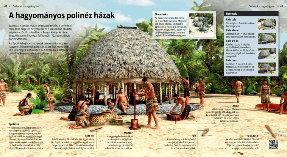 Традиційні полінезійські поселення