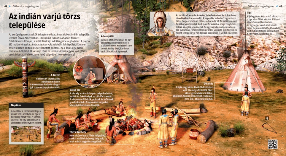 Індіанське поселення (плем’я Кроу)