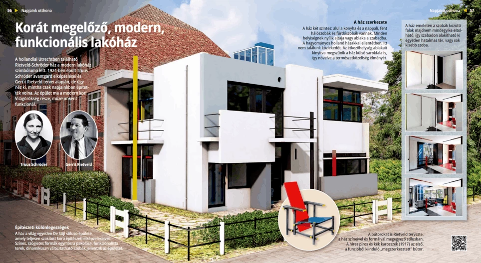 Інноваційний функціональний дім