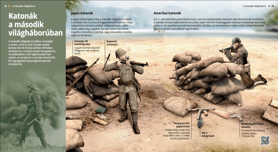 Soldiers in World War II (japanese, american)