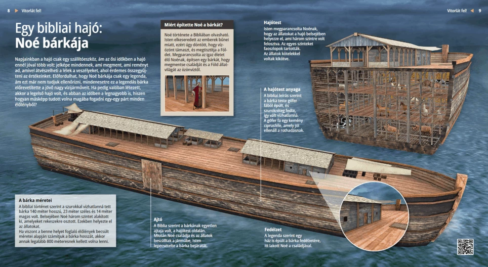A Biblical Ship: Noah’s Ark