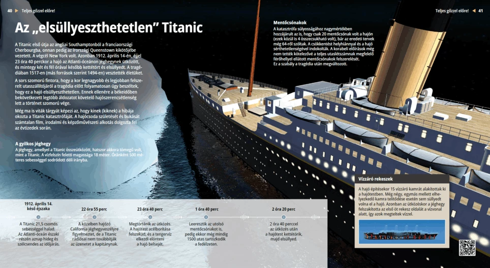 The ‚unsinkable’ Titanic