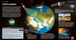 Global Positioning System – GPS
