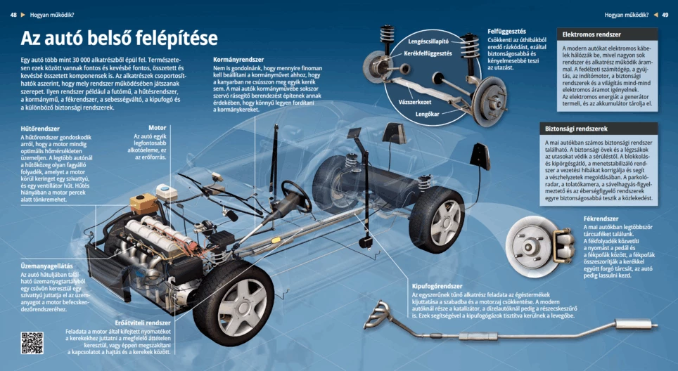 The Internal Construction of Cars