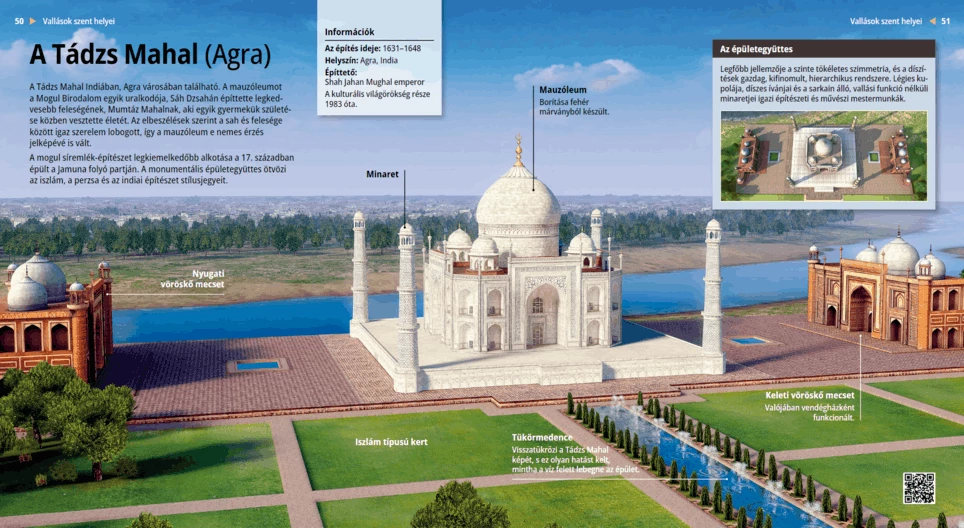 The Taj Mahal (Agra)
