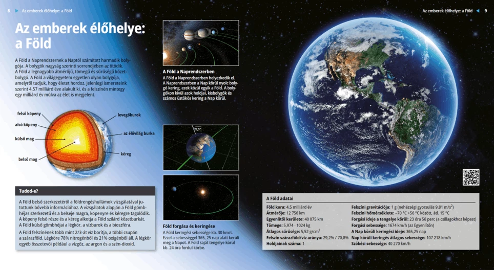 The Home of Mankind: the Earth