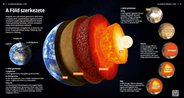 The Structure of the Earth