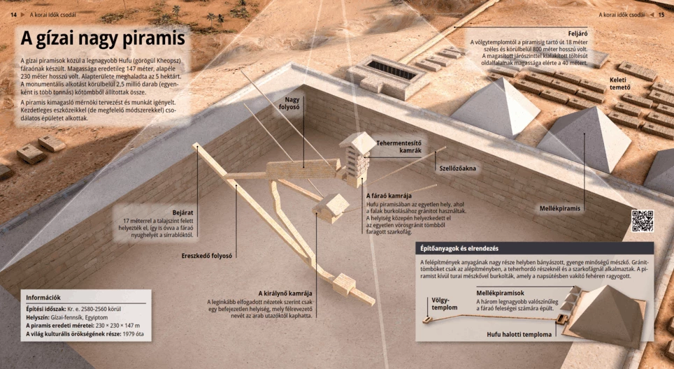 The Great Pyramid of Giza