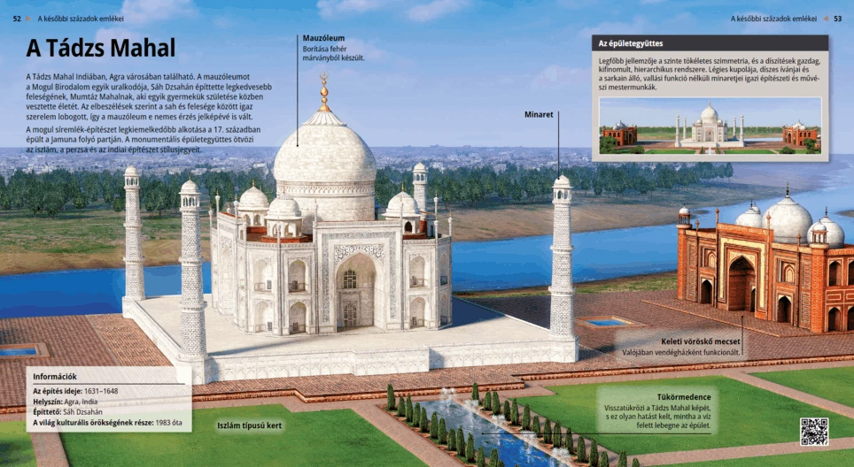 The Taj Mahal