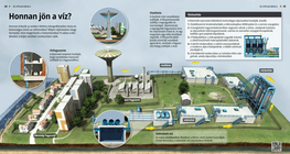 Where does Drinking Water Come from?