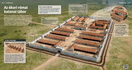 Ancient Roman Military Camp