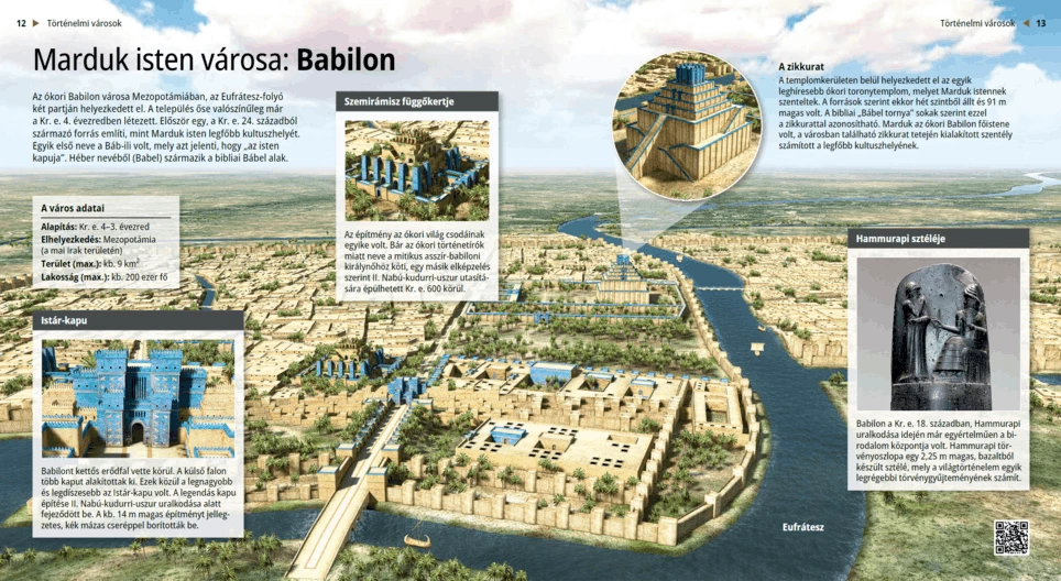 The city of Marduk: Babylon