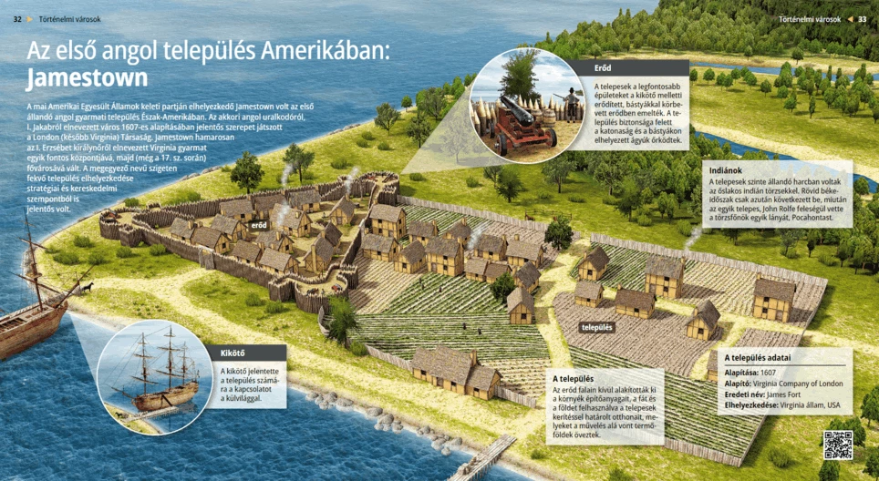 The First English Settlement in America: Jamestown