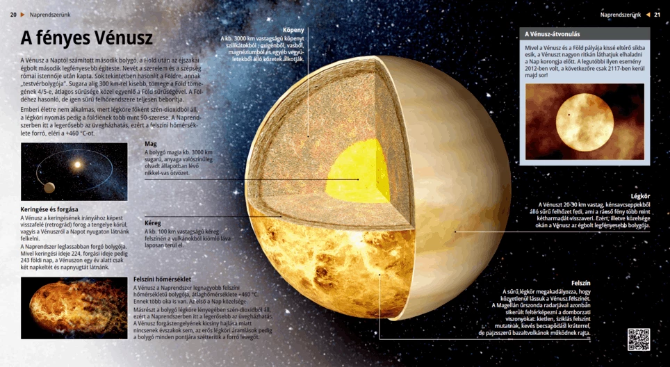 Venus, the Shiniest ‘Star’