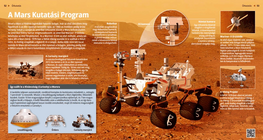 The Mars Exploration Program