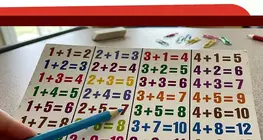 Basic Mathematics in Chinese